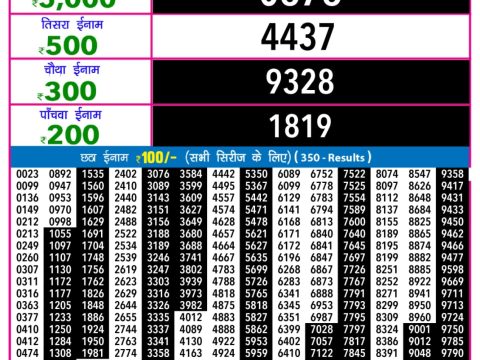 Today Lottery Sambad