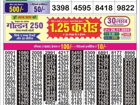 Today Lottery Sambad