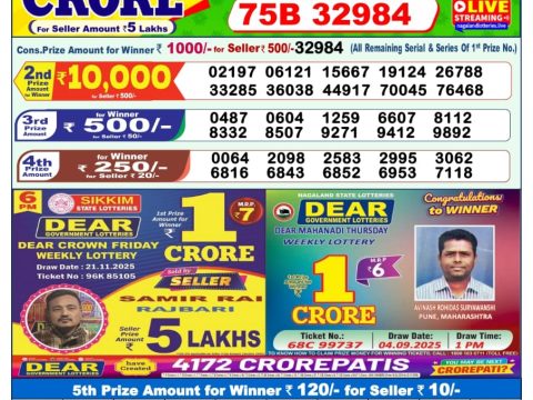 Today Lottery Sambad