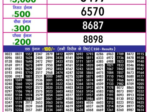 Today Lottery Sambad