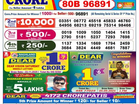 Today Lottery Sambad
