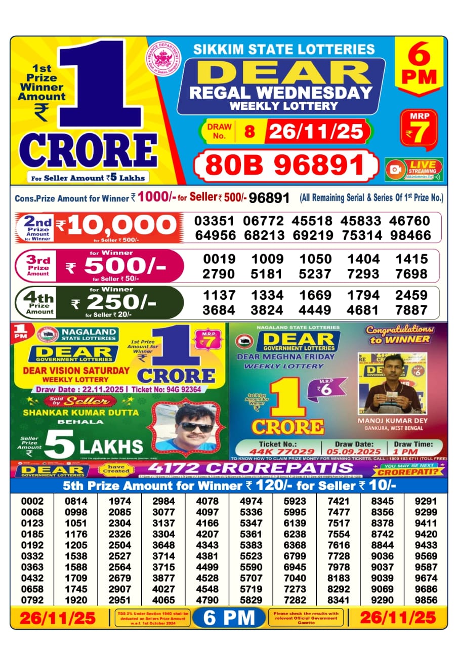 Today Lottery Sambad