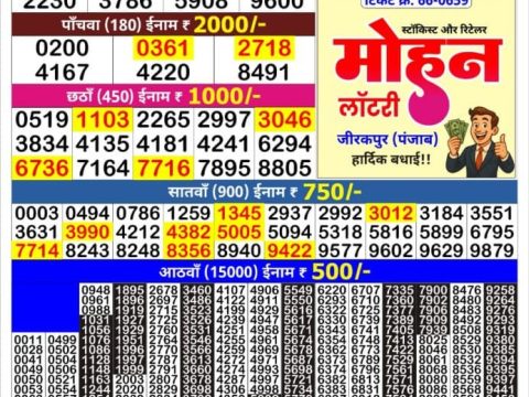 Today Lottery Sambad