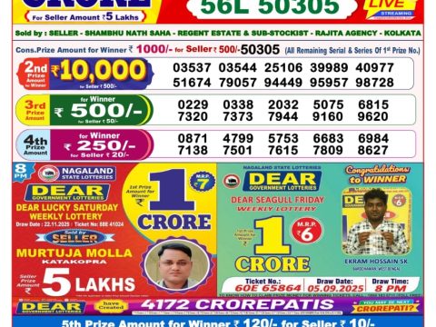 Today Lottery Sambad