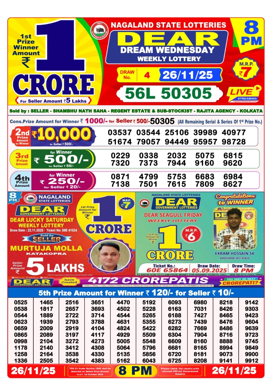 Today Lottery Sambad