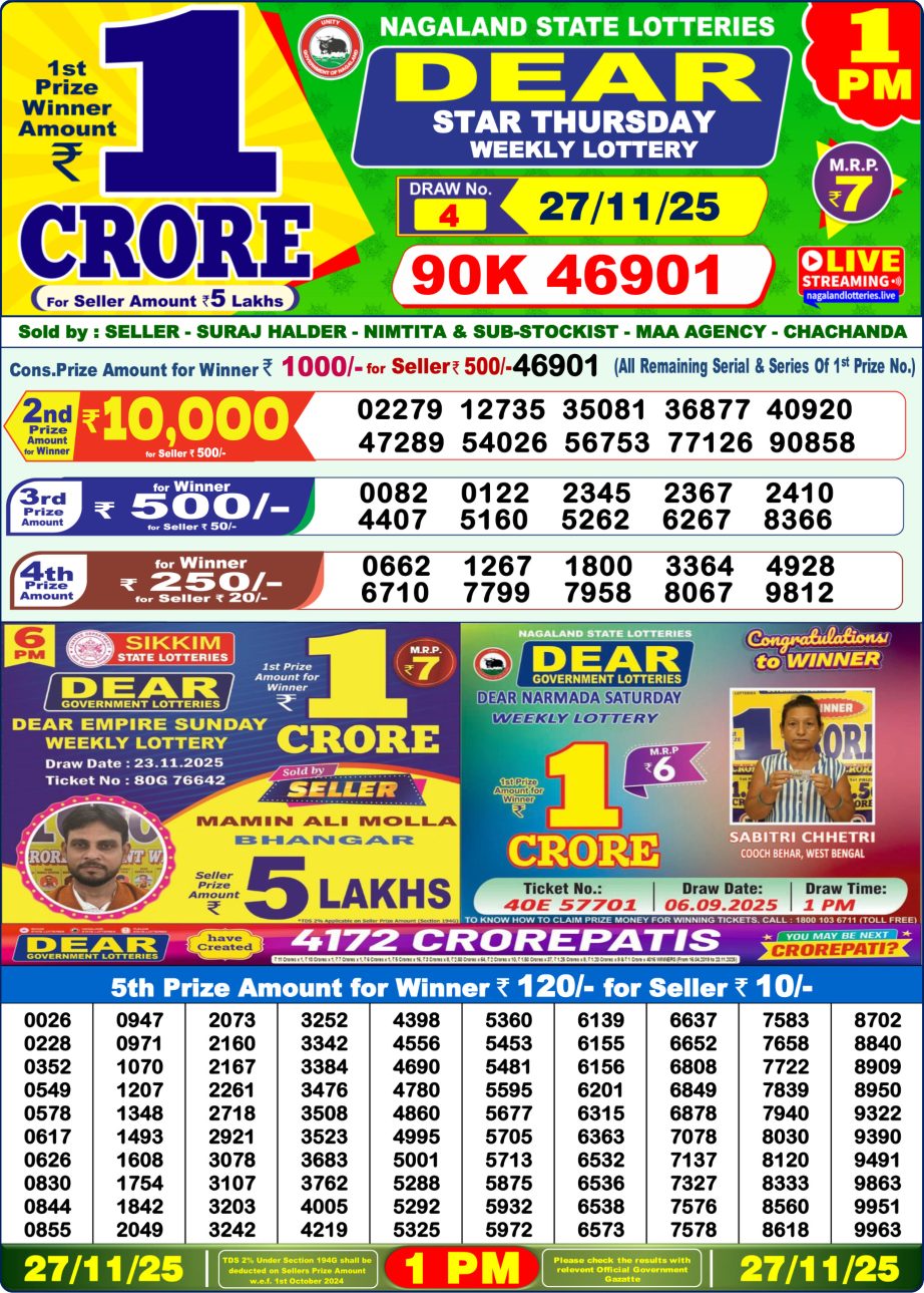 Today Lottery Sambad