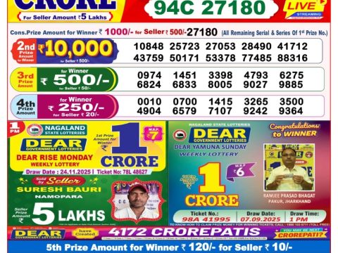 Today Lottery Sambad