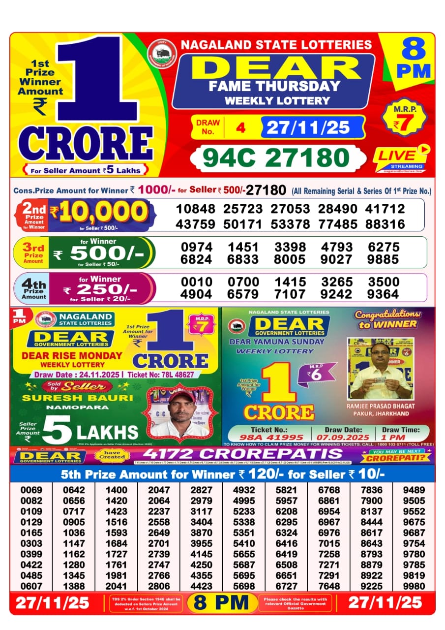 Today Lottery Sambad