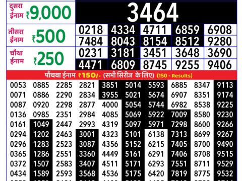 Today Lottery Sambad