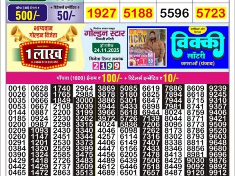 Today Lottery Sambad