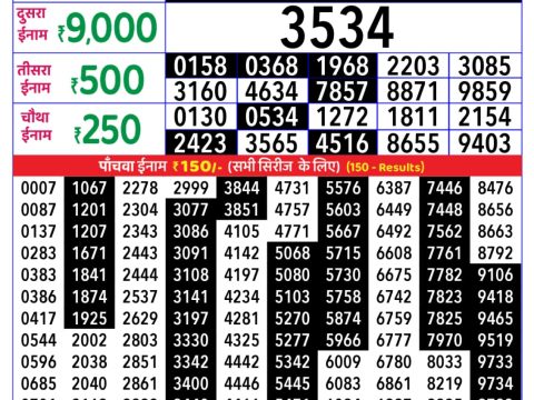 Today Lottery Sambad