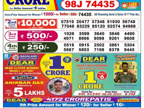 Today Lottery Sambad