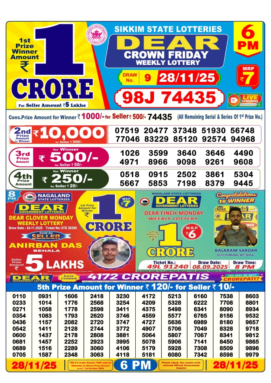 Today Lottery Sambad