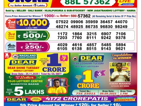 Today Lottery Sambad