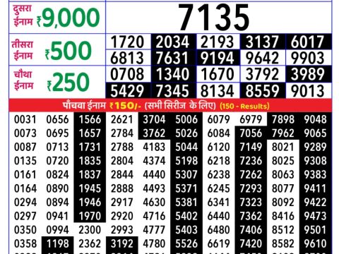 Today Lottery Sambad