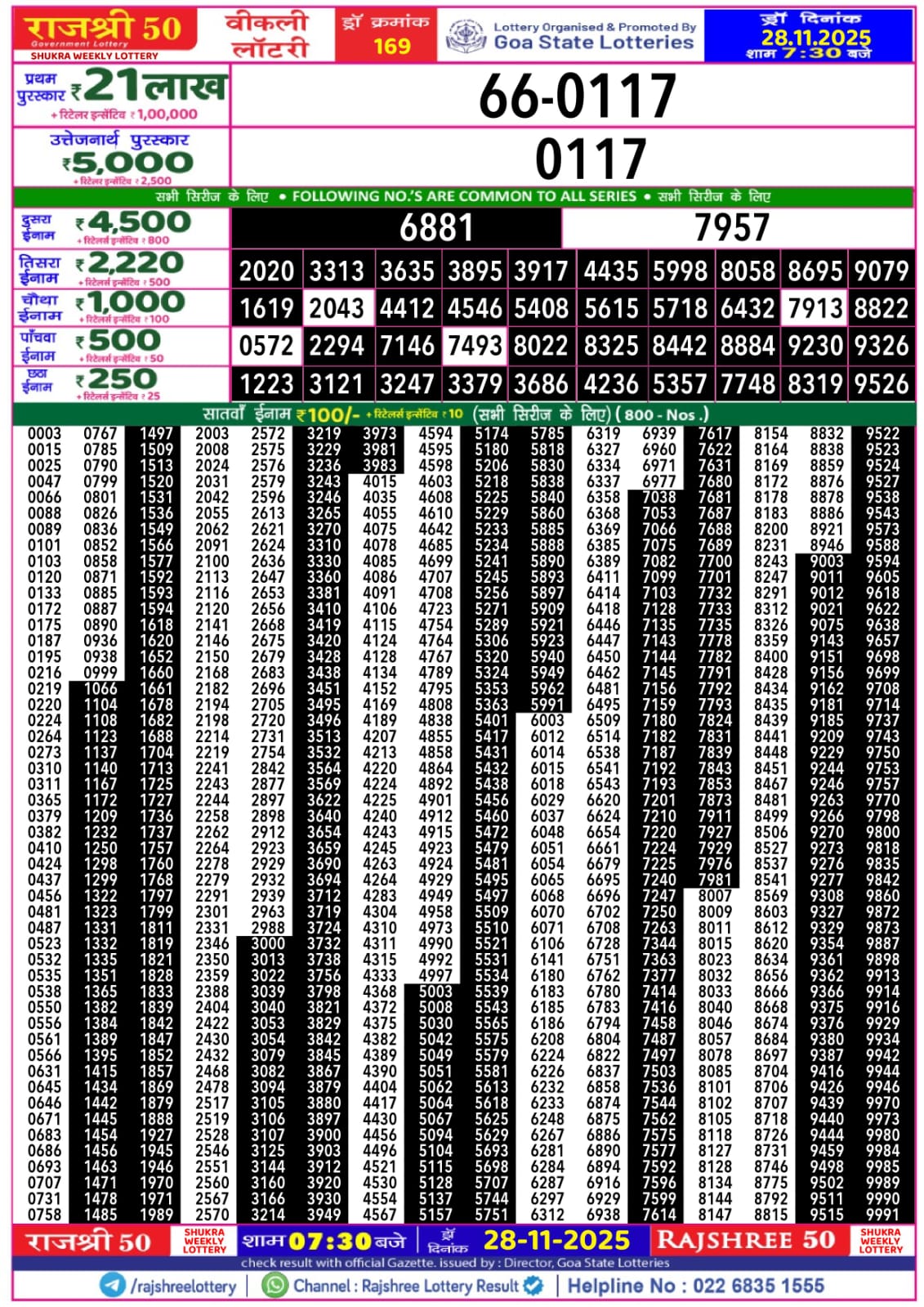 Today Lottery Sambad