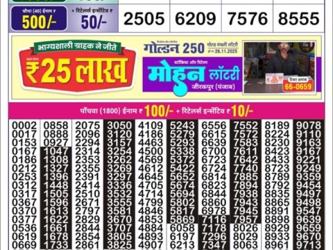 Today Lottery Sambad