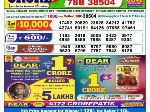 Today Lottery Sambad