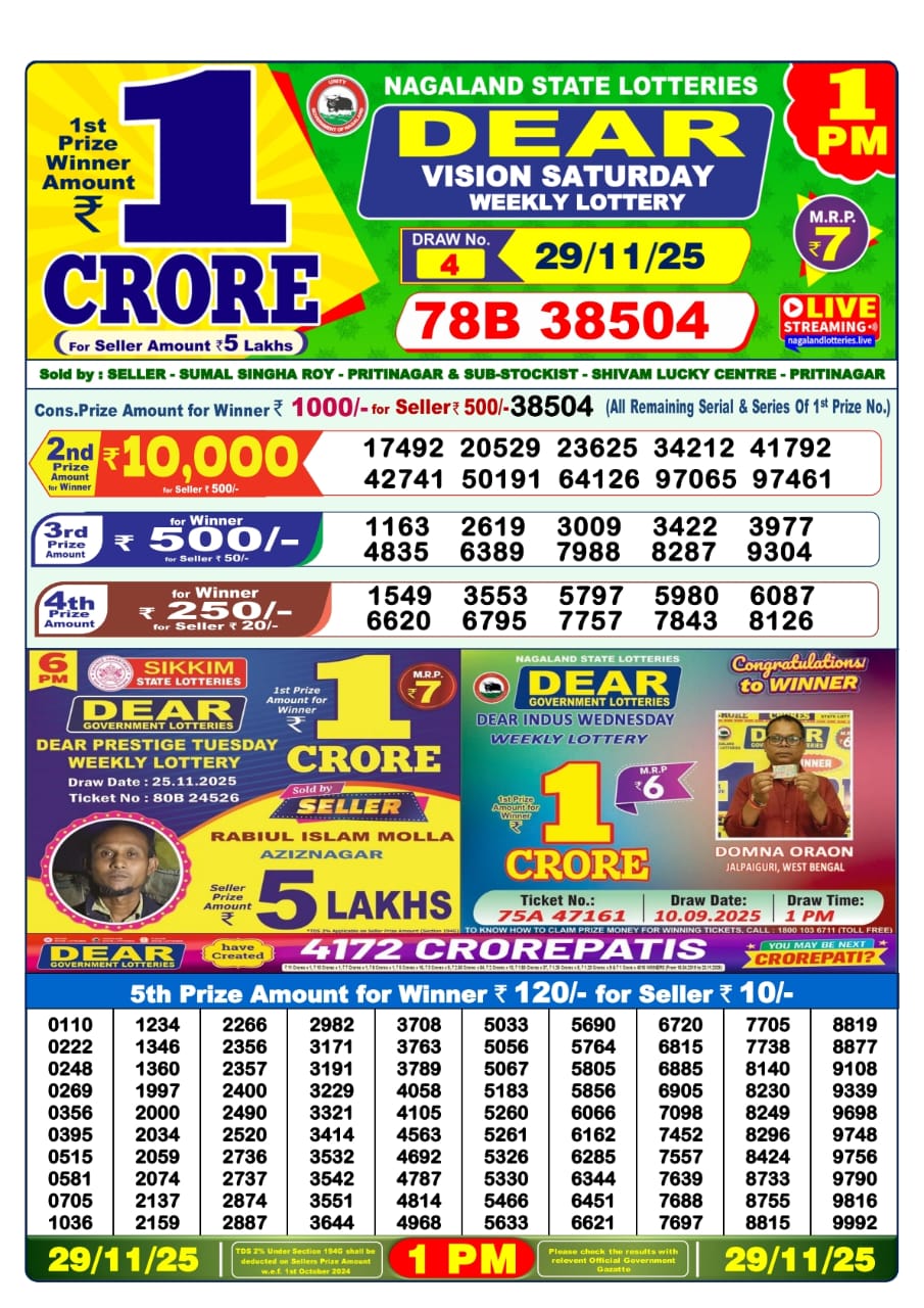 Today Lottery Sambad