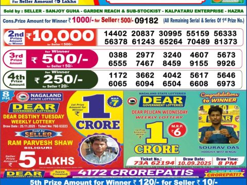 Today Lottery Sambad
