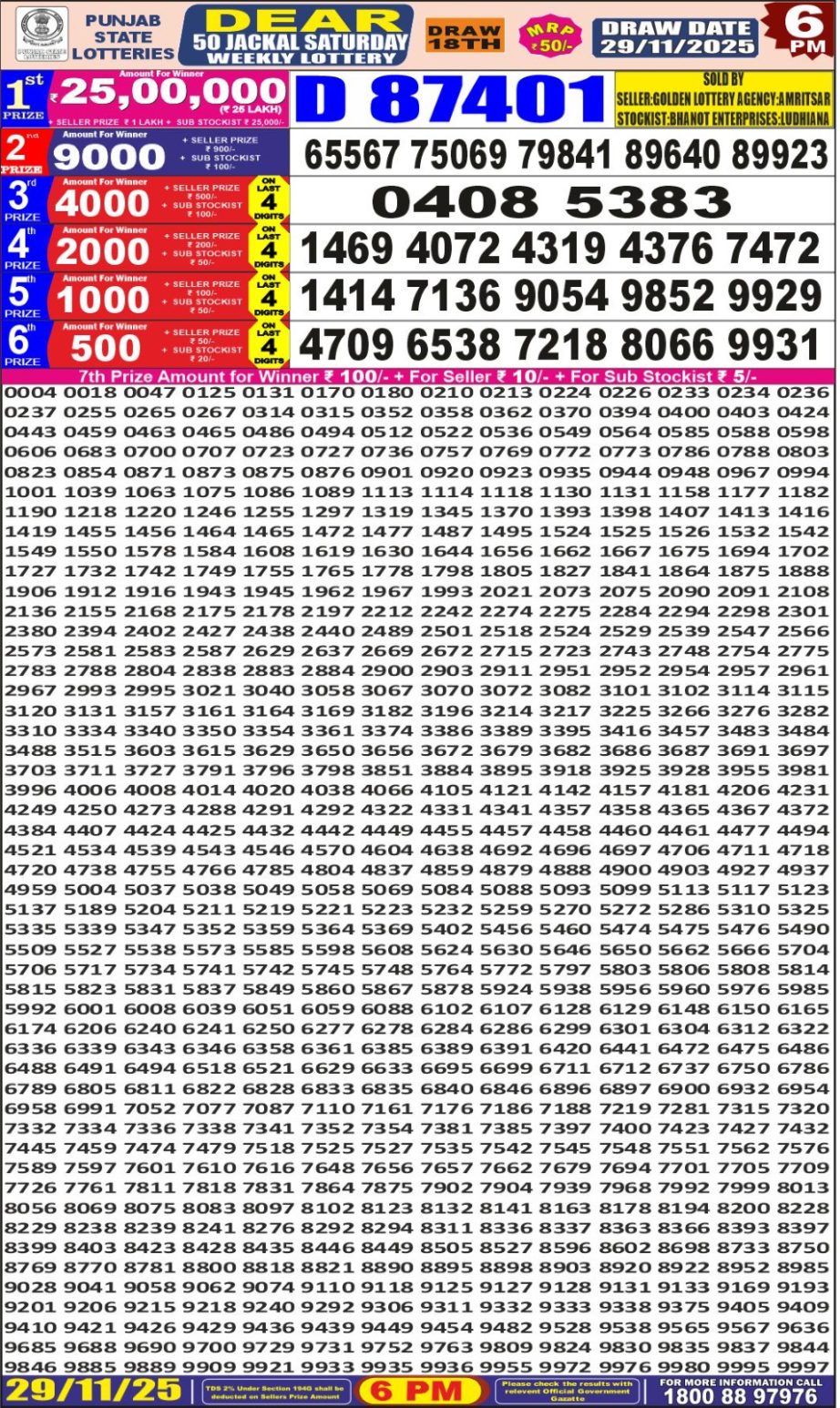 Today Lottery Sambad