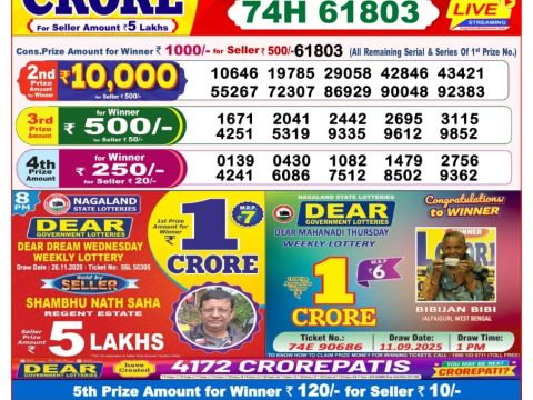 Today Lottery Sambad