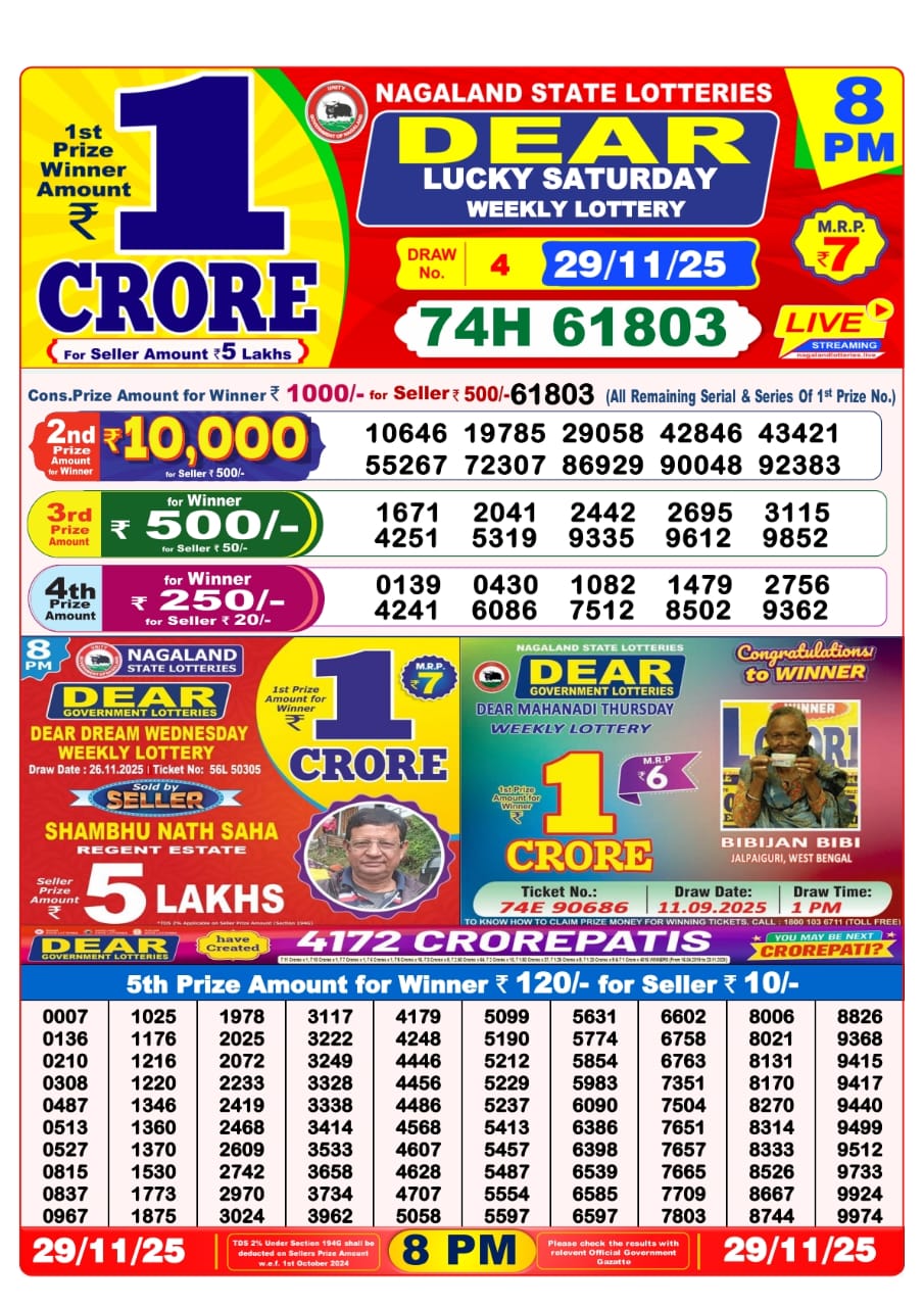 Today Lottery Sambad
