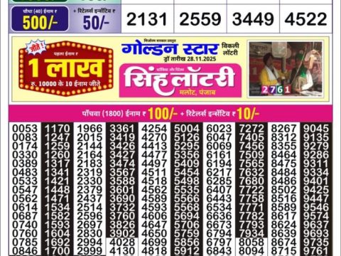 Today Lottery Sambad