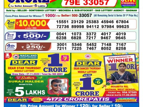 Today Lottery Sambad