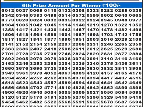 Today Lottery Sambad