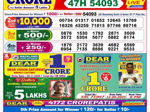 Today Lottery Sambad