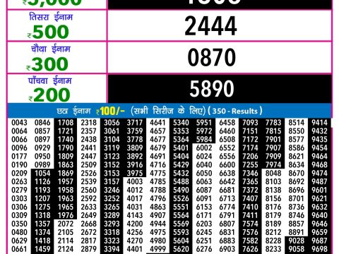 Today Lottery Sambad