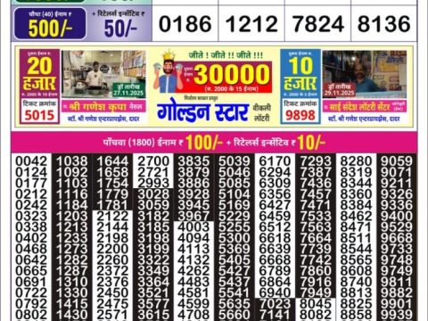 Today Lottery Sambad