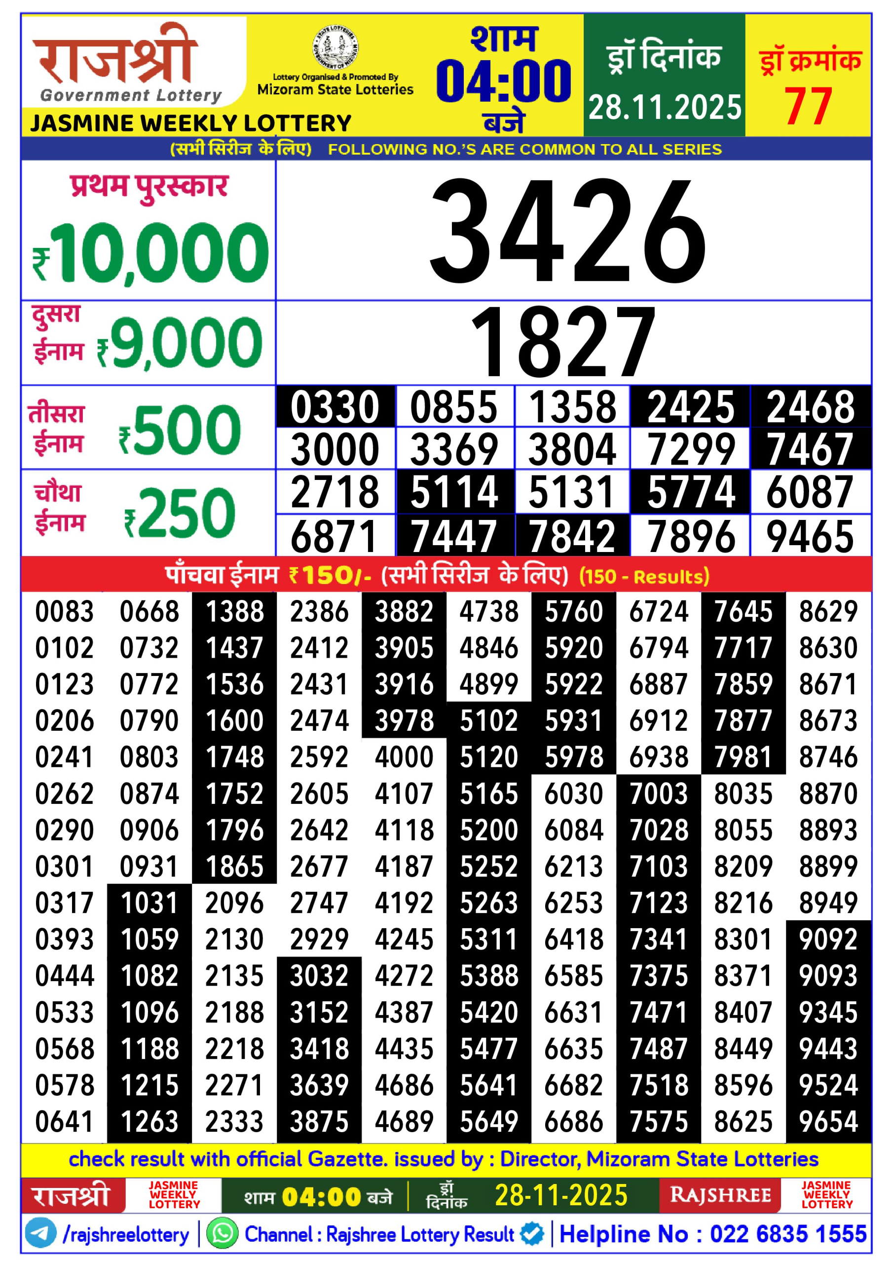 Today Lottery Sambad