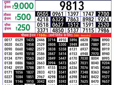 Today Lottery Sambad