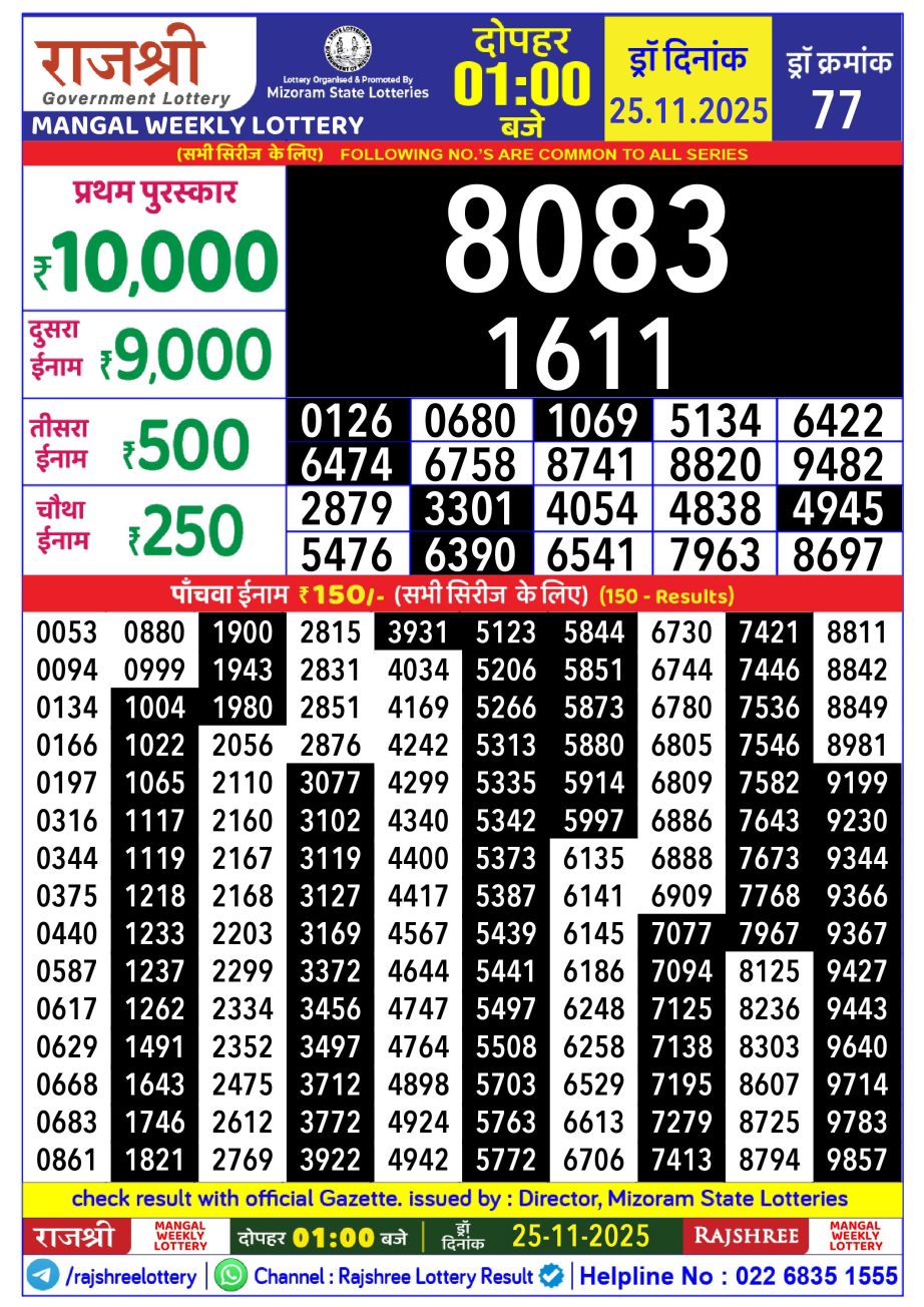 Today Lottery Sambad