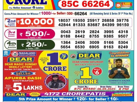 Today Lottery Sambad