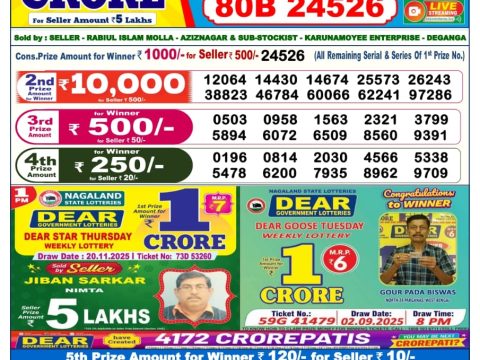 Today Lottery Sambad