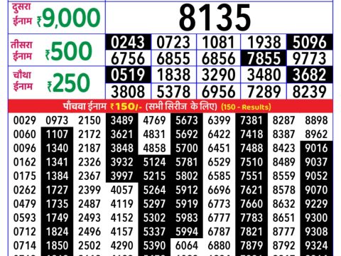 Today Lottery Sambad