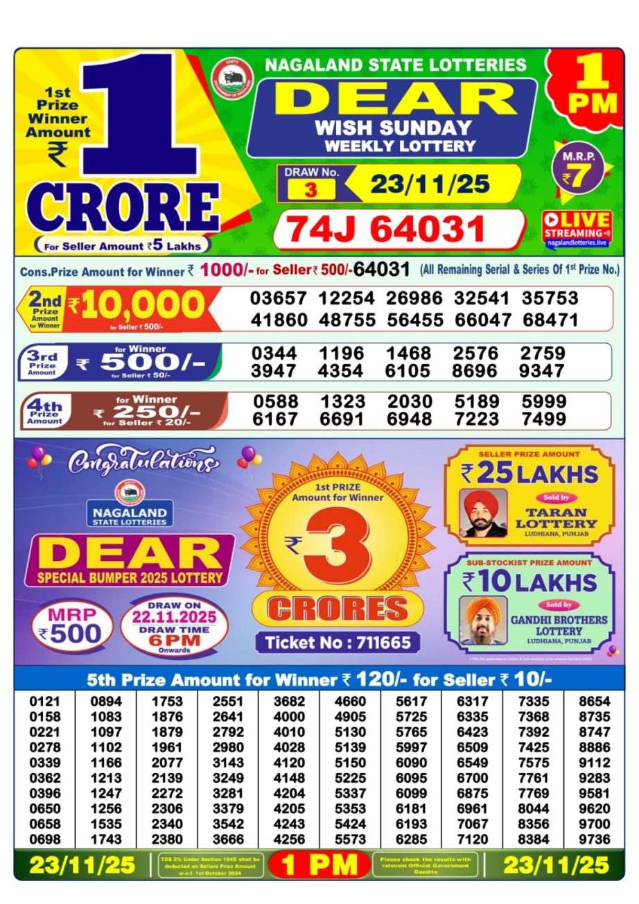 Today Lottery Sambad