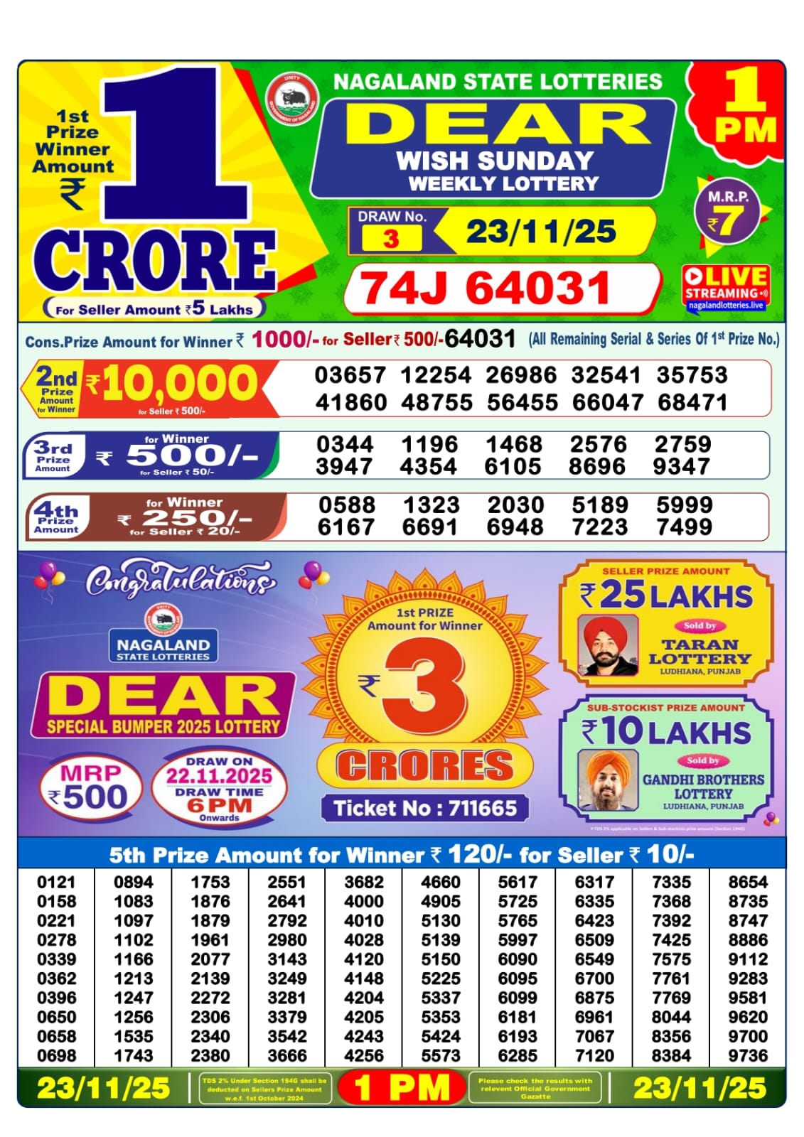 Today Lottery Sambad