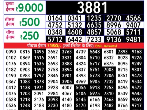 Today Lottery Sambad