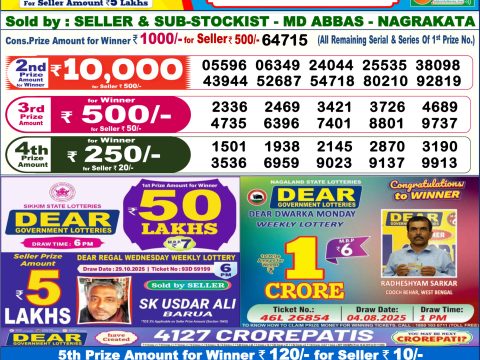 Today Lottery Sambad