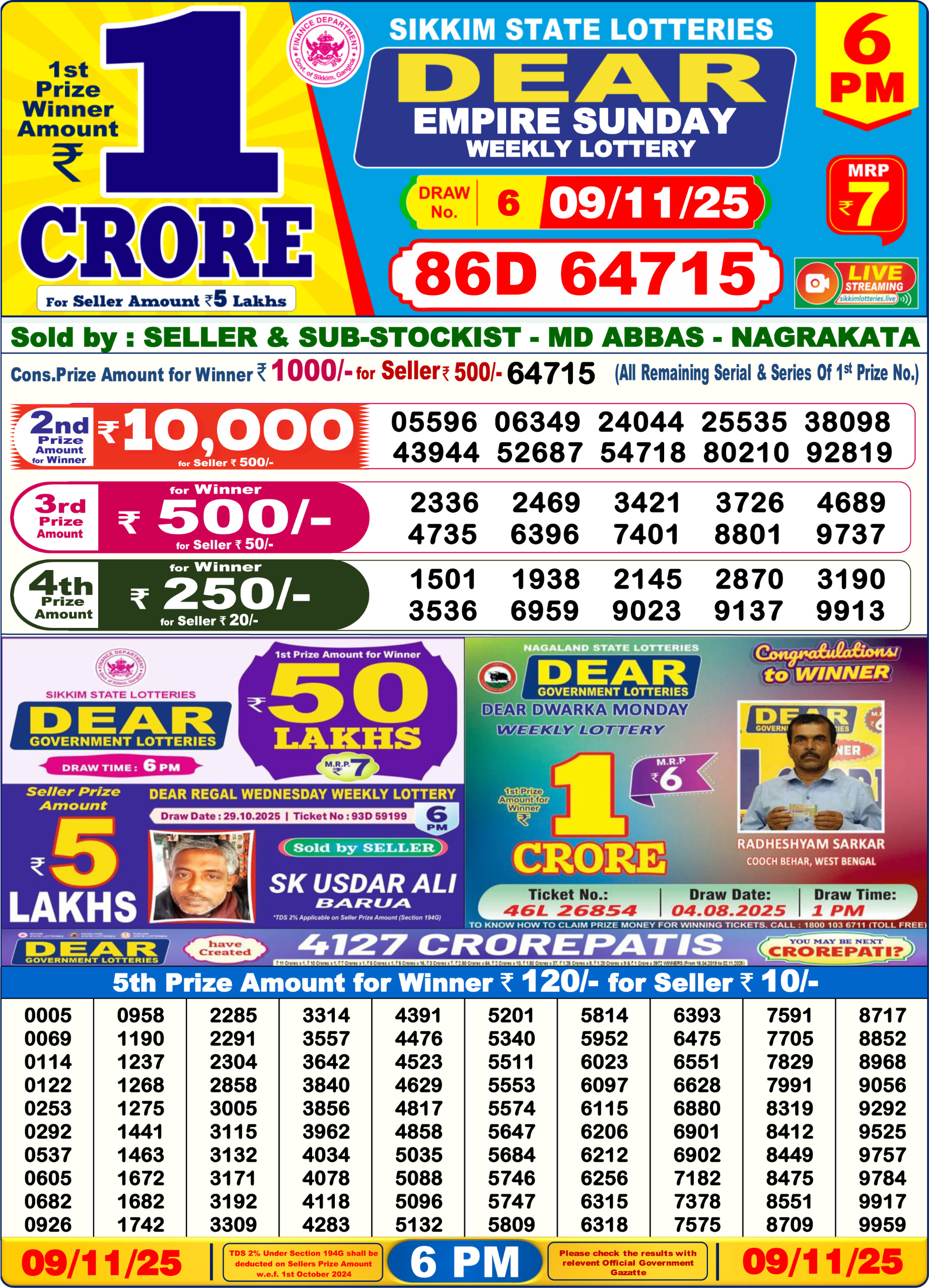 Today Lottery Sambad