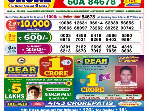 Today Lottery Sambad