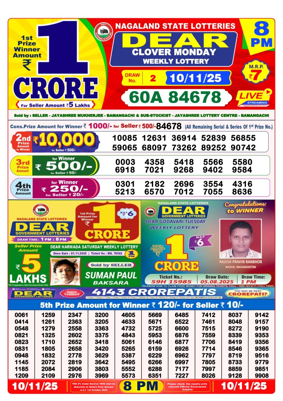 Today Lottery Sambad