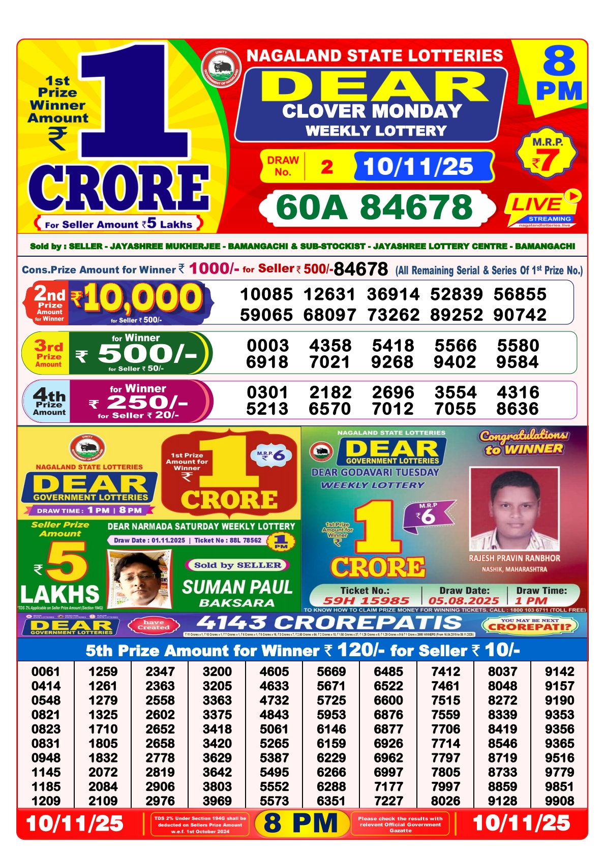 Today Lottery Sambad