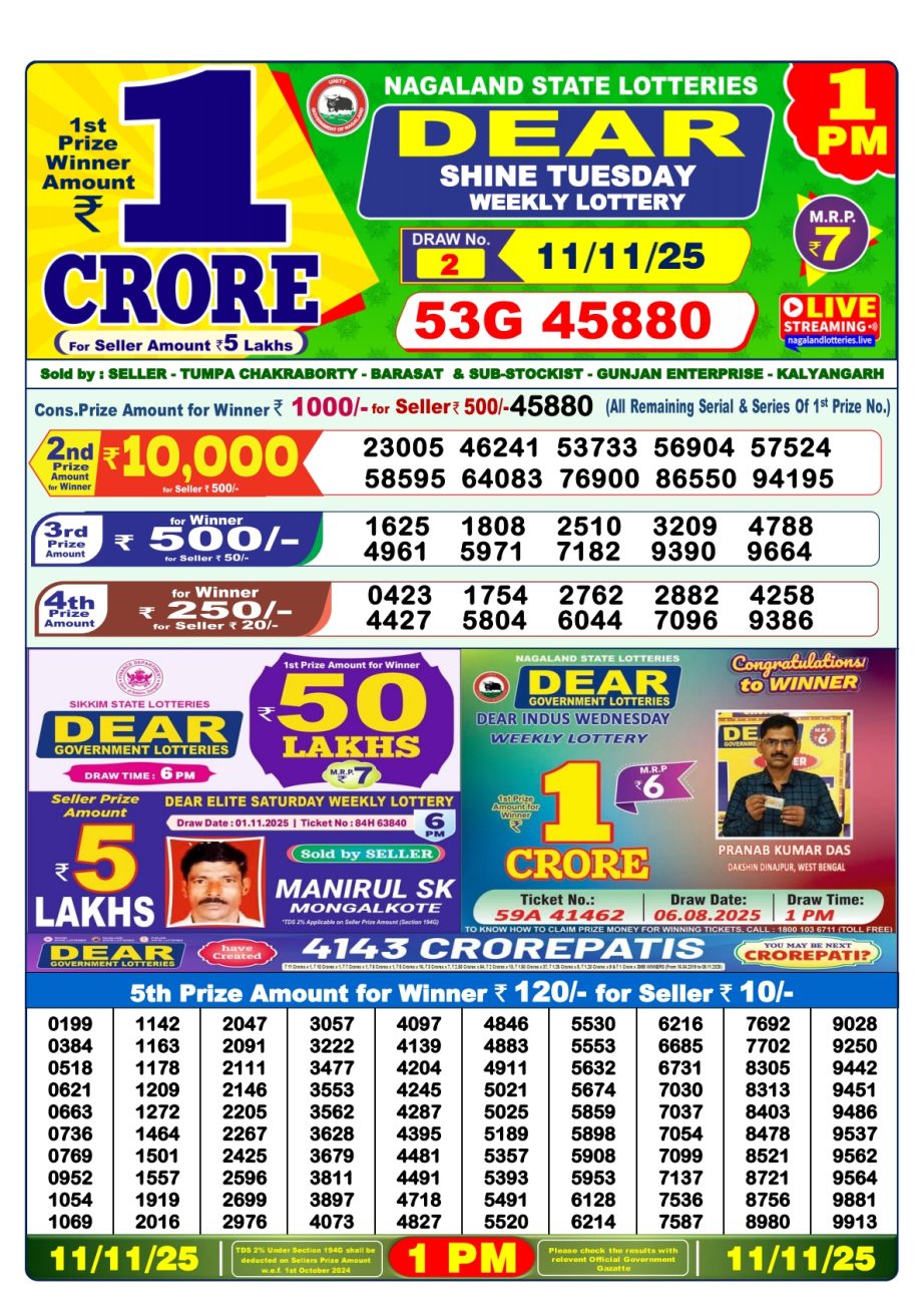 Today Lottery Sambad