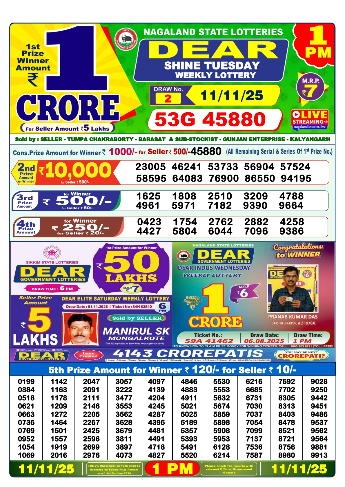 Today Lottery Sambad