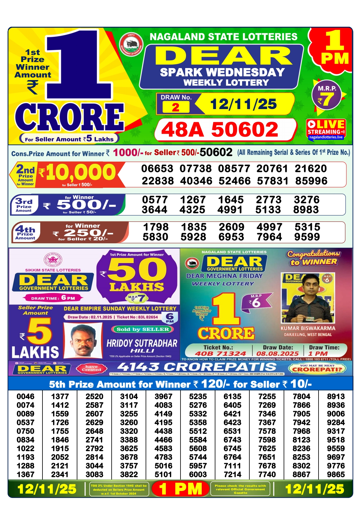 Today Lottery Sambad